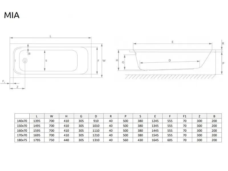 Ванна акрилова Radaway Mia 150x70 з ніжками + сифон, біла (WA1-50-150x070) - фото 3