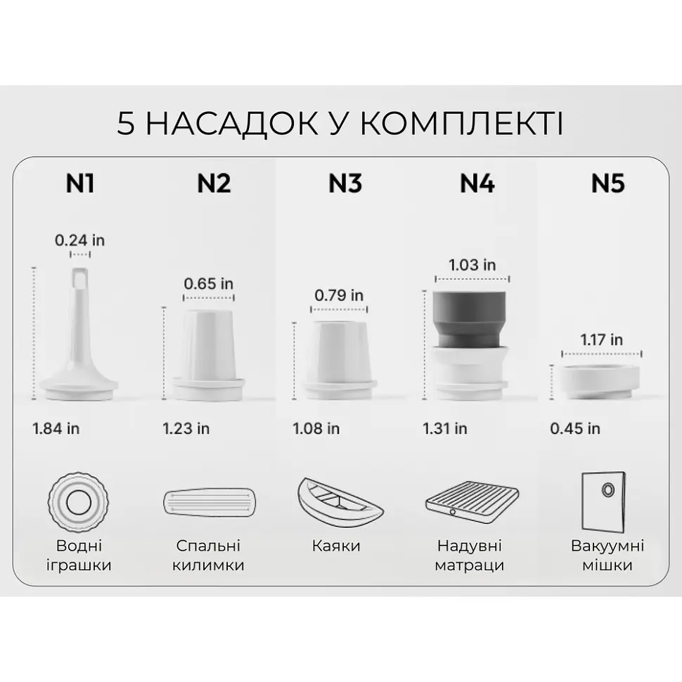 Насос-ліхтар кемпінговий Flextail Tiny Pump 3X, білий - фото 12