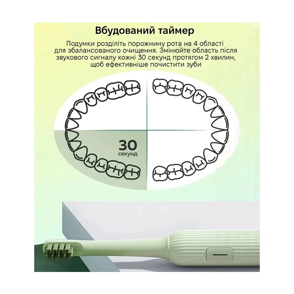 Електрична зубна щітка Xiaomi Mint5 Sonik Green (MINT5-G) - фото 4