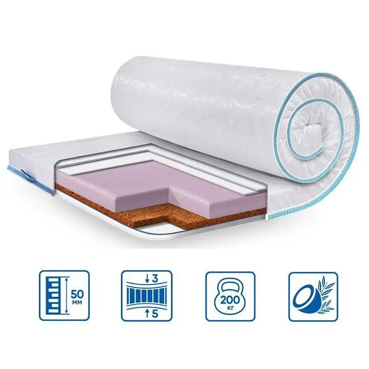 Топпер EuroSleep Cocos Komfort жаккард 140х200