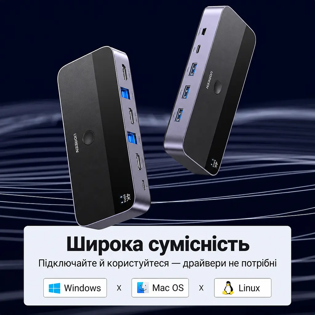 HDMI KVM-перемикач UGREEN CM664 для 2 ПК зі спільним монітором і USB-периферією 4K 60 Гц (15707) - фото 8