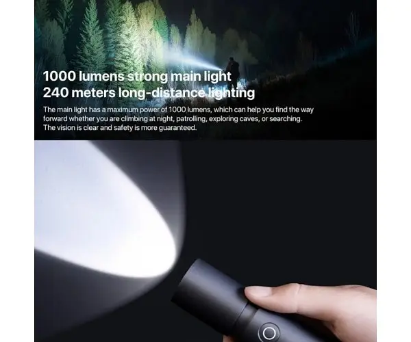Фонарь MiJia Multi Functional Strong Light Flashlight (N613) (BHR7668CN) - фото 5