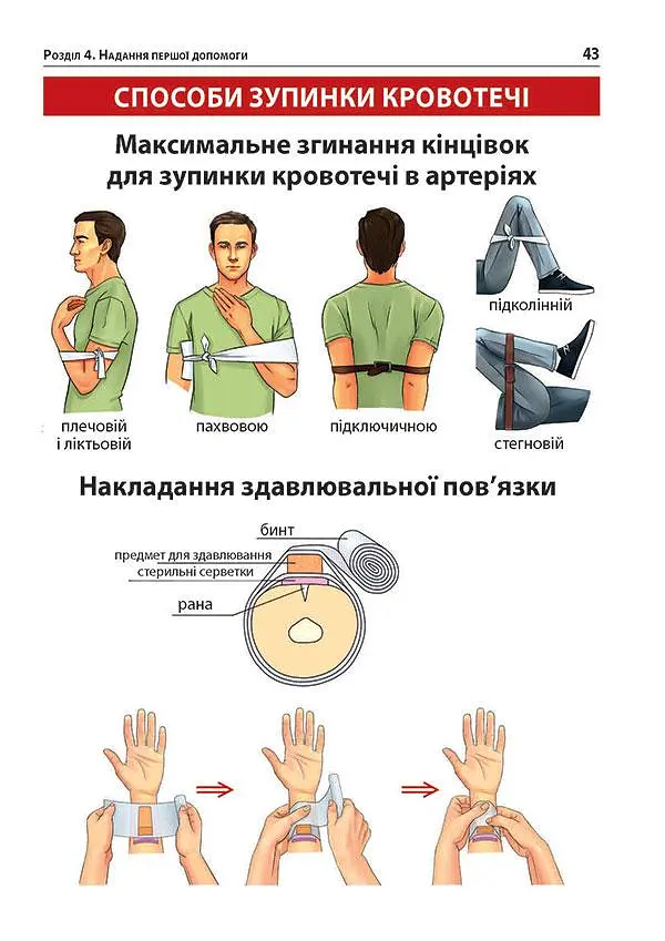 Екстрена допомога Моноліт у разі ДТП. Посібник з порятунку - фото 8