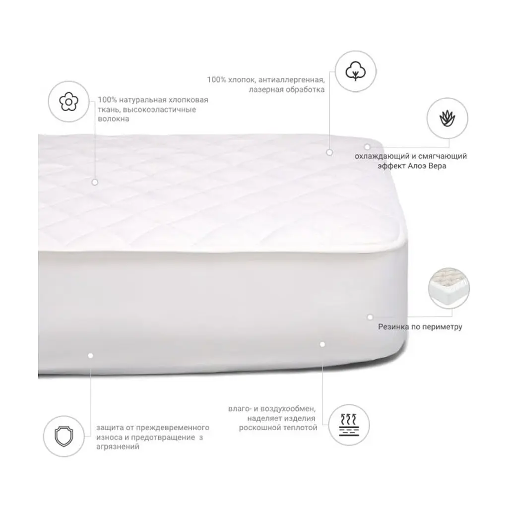 Наматрацник MirSon 952 Natural Line Стандарт Eco Aloe Vera 90x190 см (2200000835567) - фото 3