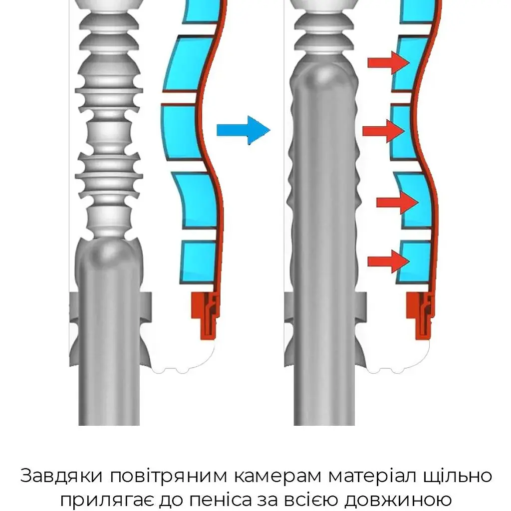 Мастурбатор Tenga Air-Tech Ultra Size - фото 4