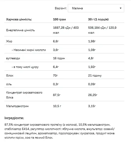 Whey Protein — 908 г Raspberry - фото 2