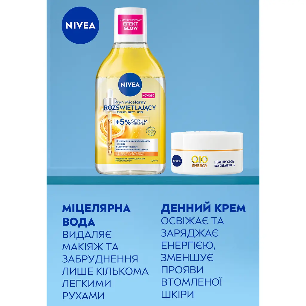 Набір жіночий Nivea Energy&Glow 2024: Денний крем проти зморщок SPF15 50 мл + Освітлююча міцелярна вода 400 мл - фото 3