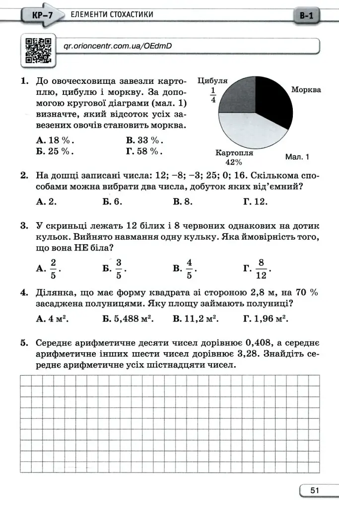 Алгебра. 7 клас. Самостійні та контрольні роботи - фото 3