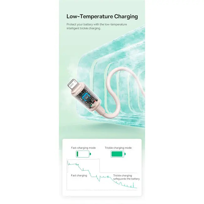 Кабель Baseus Habitat Series Fast Charging Cable USB to Lightning 2.4A 2m P10360200421-01 Pink - фото 8