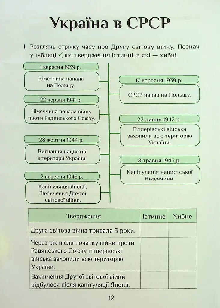 Я досліджую світ. 4 клас. Зошит-практикум. Частина 2 - фото 13
