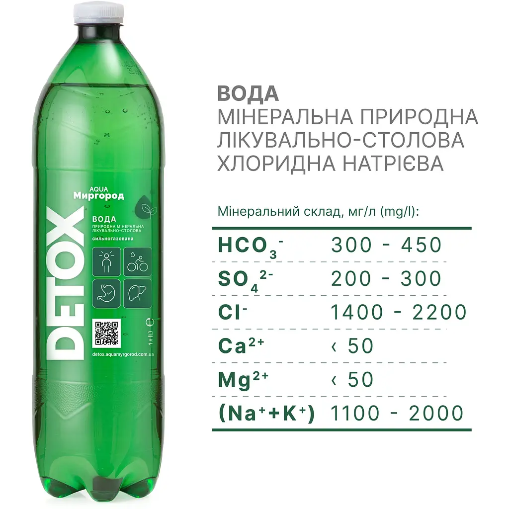 Вода минеральная AQUA Миргород Detox природная лечебно-столовая сильно газированная 1.0 л - фото 4