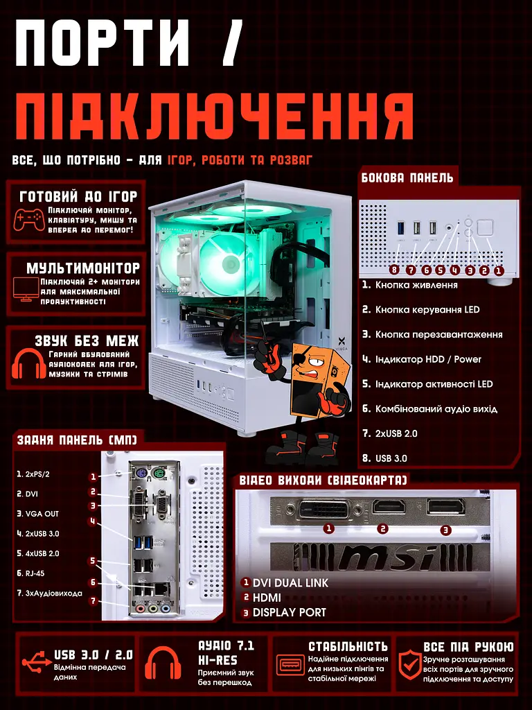 Ігровий ПК Tera Recruit-106i (GTX 1060 6GB / Intel Core i5 6400 / 16GB DDR4 / SSD 240GB) - фото 10
