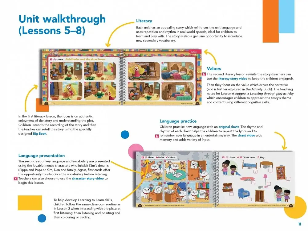 Pippa and Pop. Level 3. Teacher's Book With Digital Pack British English - фото 7