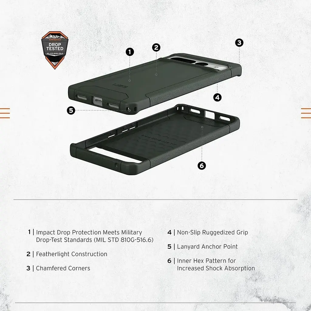 Оригинальный противоударный чехол UAG Scout для Google Pixel 7 Pro (6.7") Olive Drab (614002117272) - фото 6