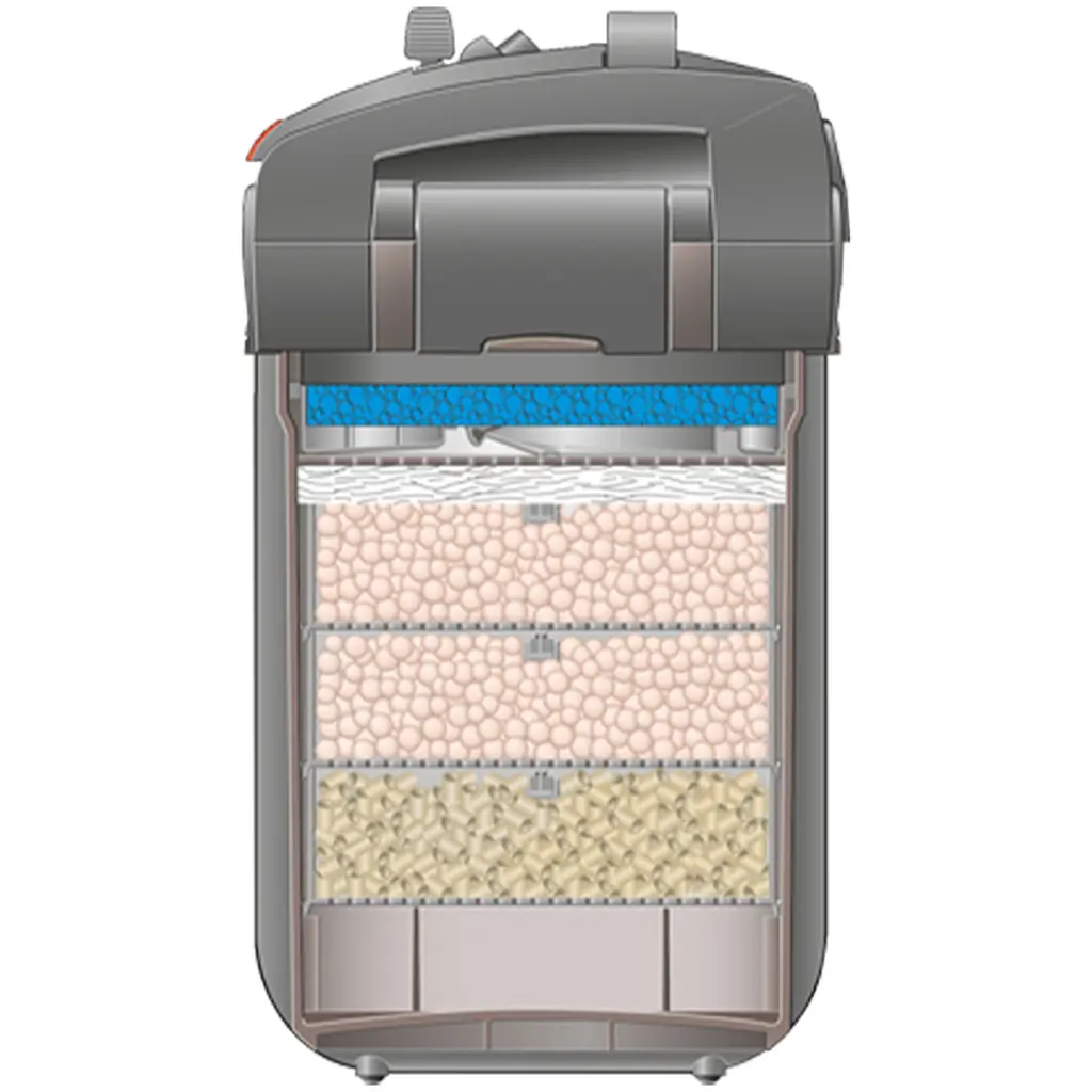 Зовнішній фільтр EHEIM professionel 5e 450 2076 WiFi (2076010) - фото 6