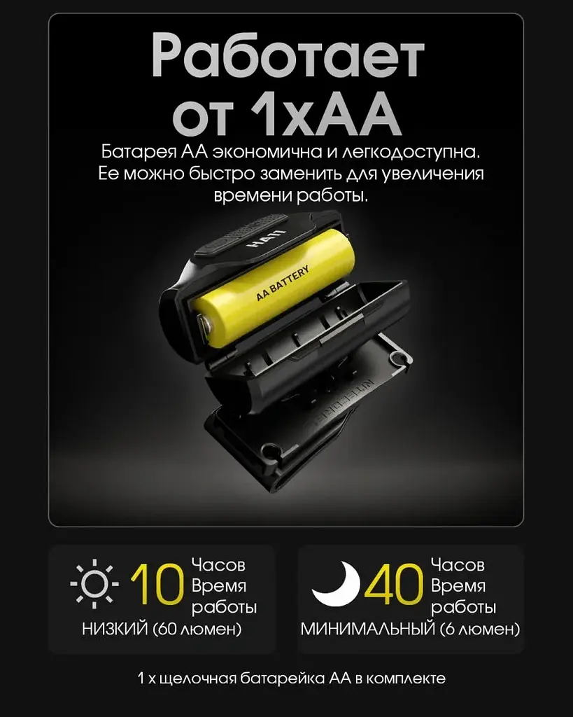 Налобный фонарь Nitecore HA11 1хАА 240лм c белым и красным светом - фото 5