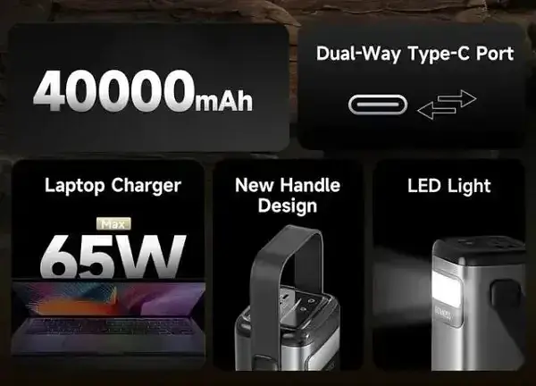 Зовнішній акумулятор - портативне зарядне Romoss PMT40 65W 40000mAh - фото 6