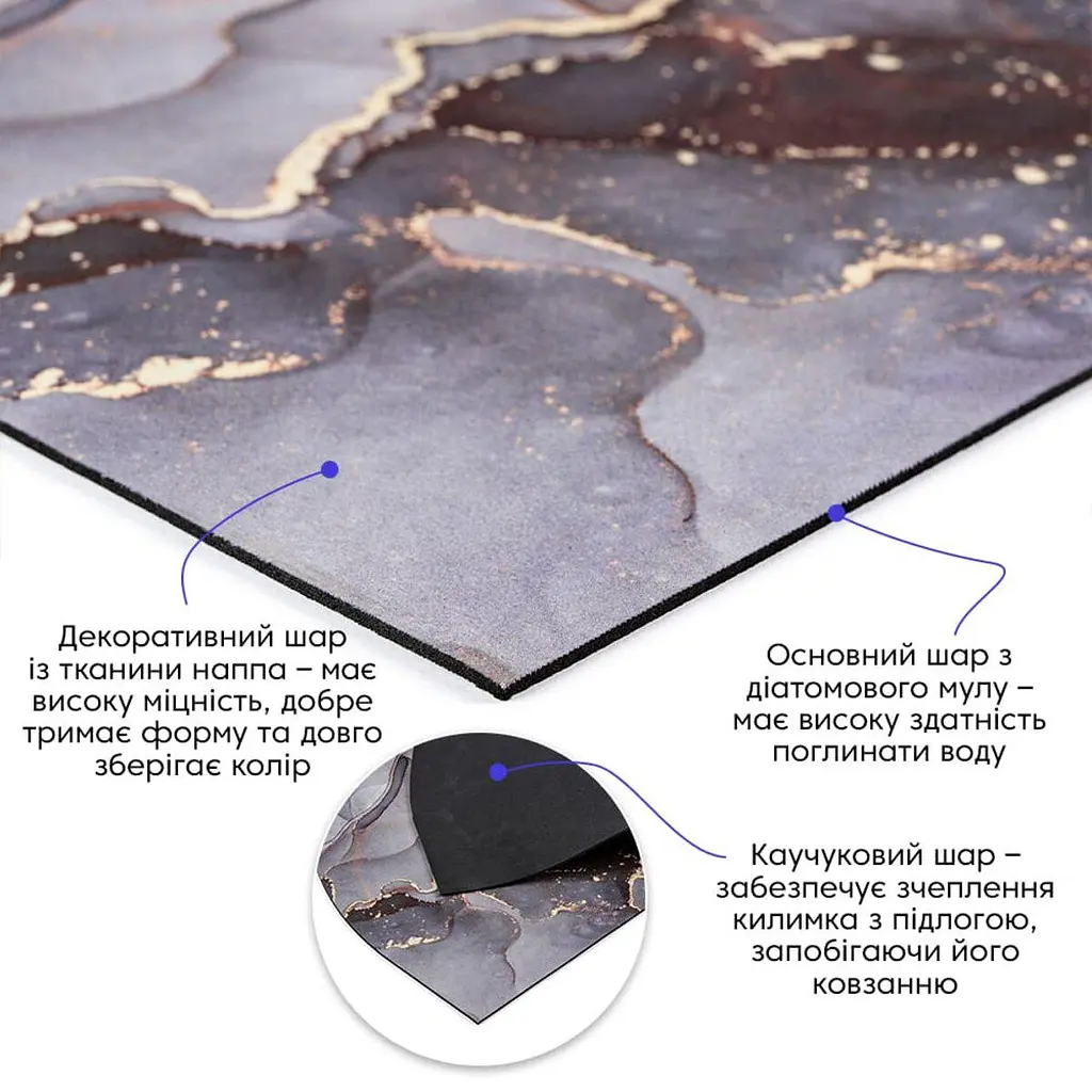 Влагопоглощающий коврик Sticker Wall 400х600х3мм SW-00002548 - фото 2