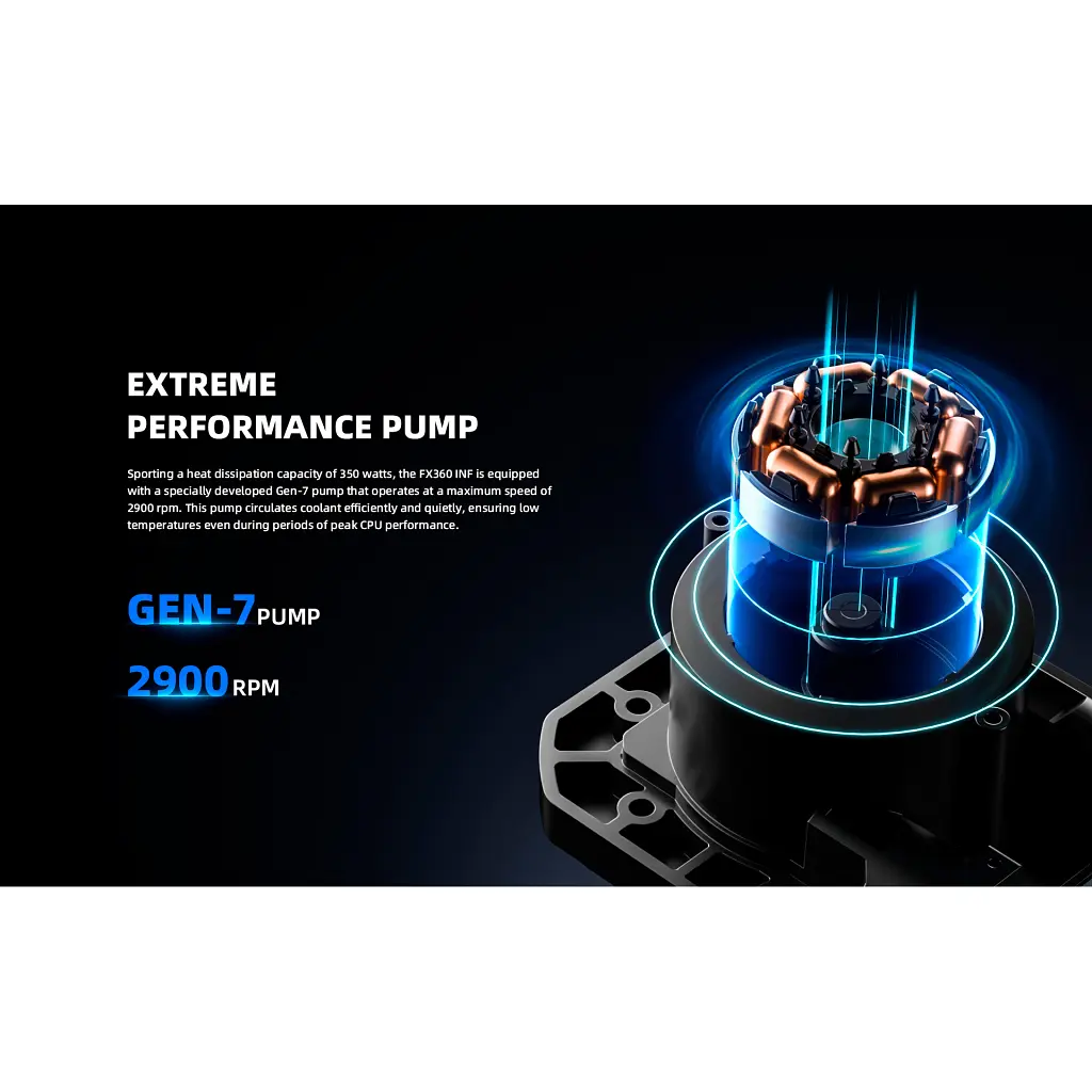 Система рідинного охолодження ID-Cooling FX240 INF - фото 12