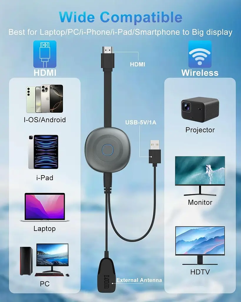 Miracast HDMI Dongle, бездротовий HDMI-адаптер для дублювання екрана 4K, передавач - фото 3