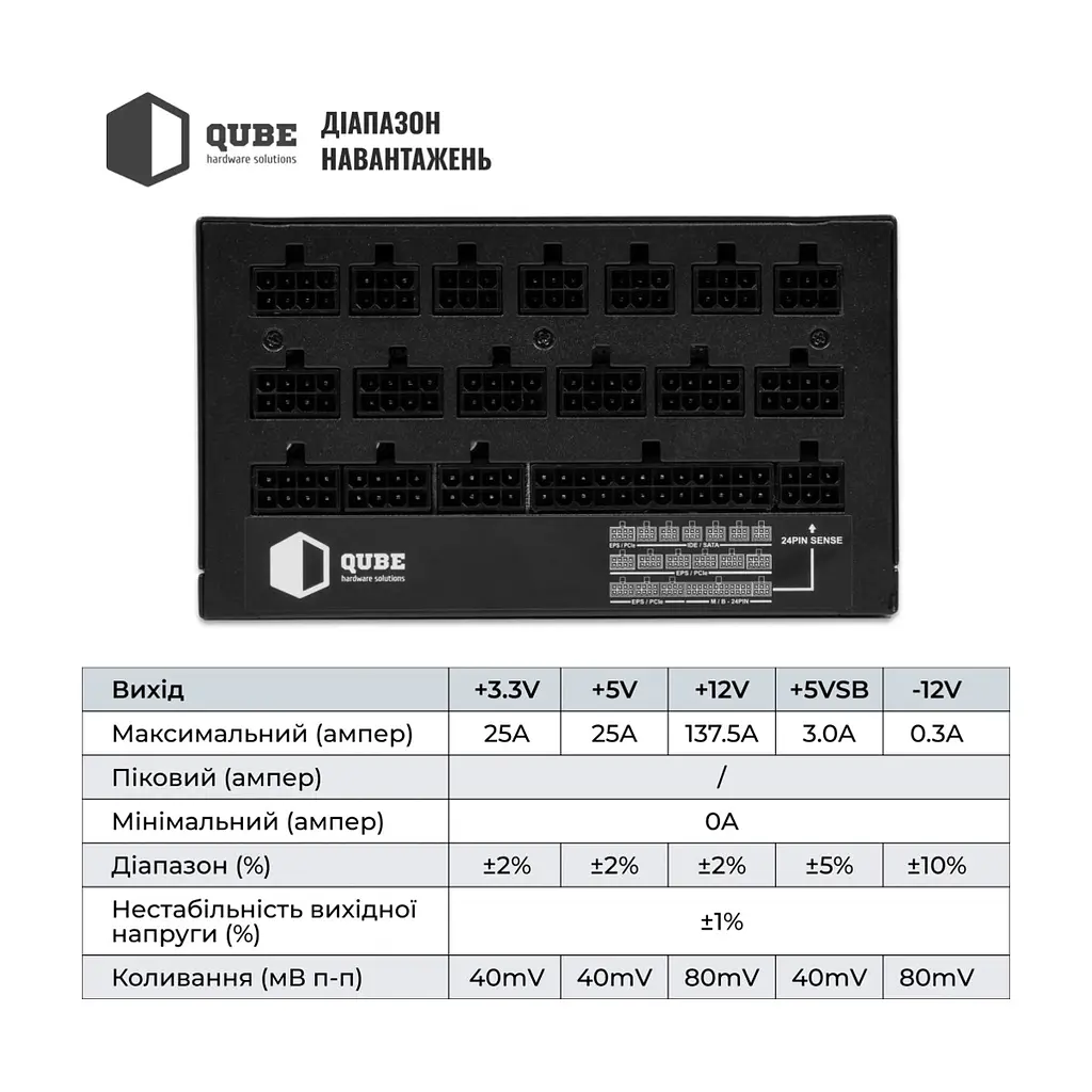 Блок живлення Qube 1650W (QBF-HP1-1650GD-14C) - фото 9