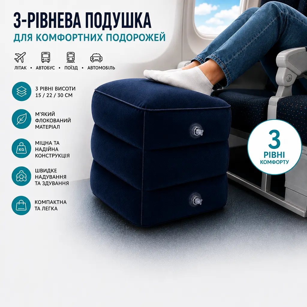 Набір для подорожей 3-рівнева надувна подушка для ніг + підголівник для шиї флокований темно-синій - фото 4