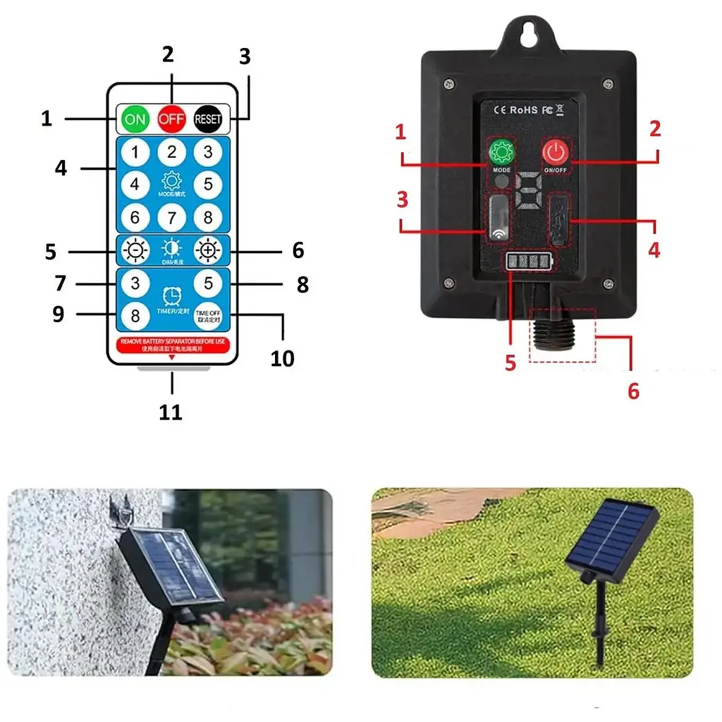 Садова LED гірлянда Sun Lamp Edison 5 м 10 ламп 4 типи живлення (сонячна панель, USB, мережа 220В, powerbank), IP65 з пультом керування - фото 2