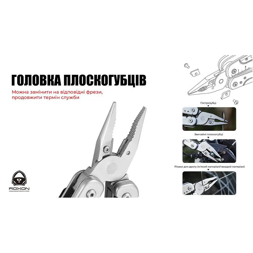 Мультитул Roxon Flash S803E (20 в 1) - фото 15