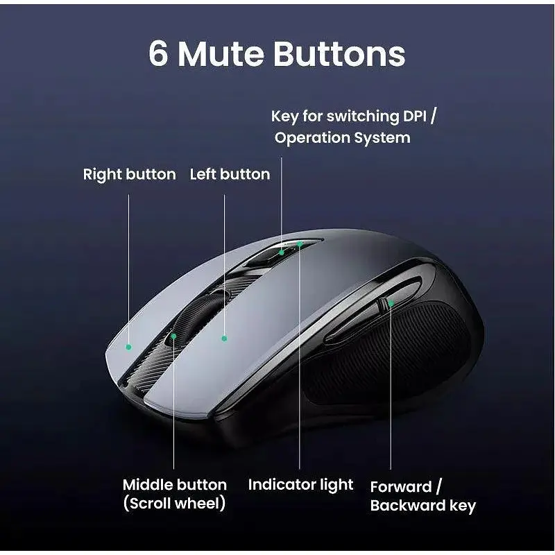 Мышка компьютерная UGREEN MU006 беспроводная черная (90855) - фото 6