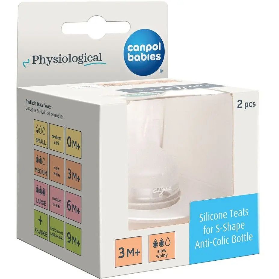  Соска силиконовая для бутылочки Canpol babies S-Shape M медленна 2 шт. (59/892) - фото 5