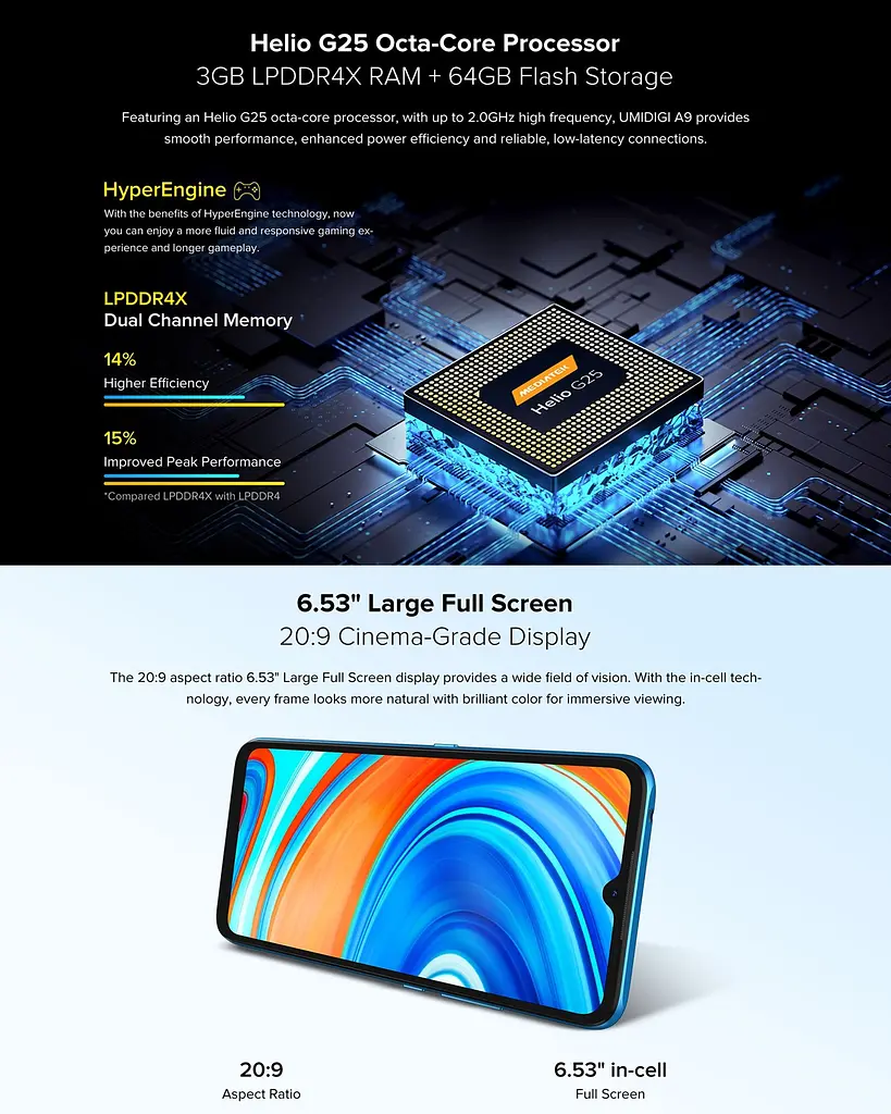 Смартфон Umidigi A9 3/64Gb Blue [69419] - фото 3