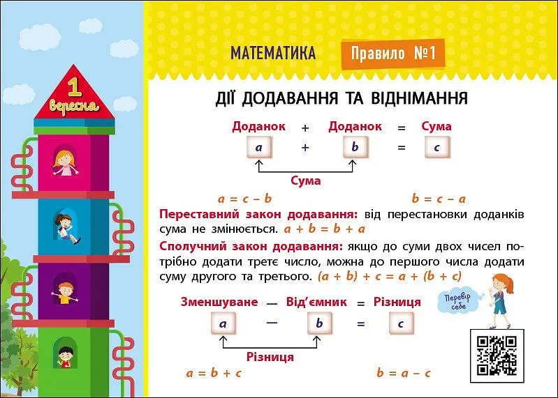 Книга Ранок Скоро 1 вересня. Збираюся до школи у 3 клас - Наталія Чишкала (G1404005У) - фото 2