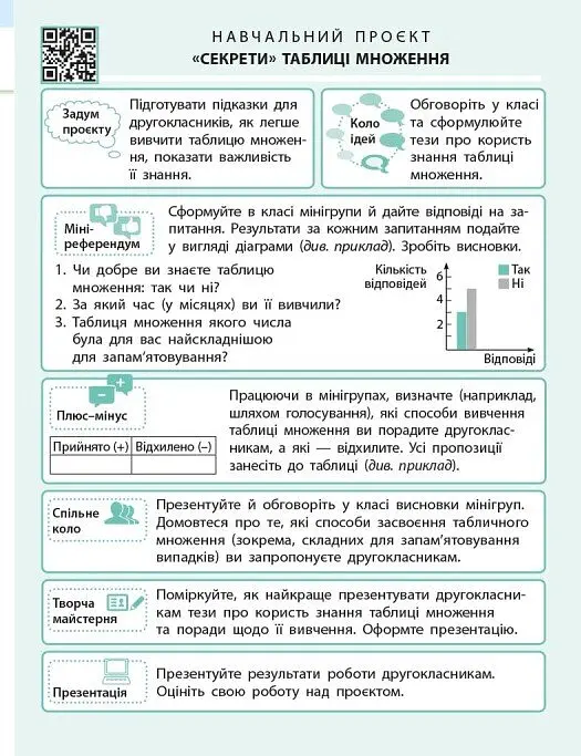 Математика. 3 клас. Навчальний посібник у 3-х частинах. Частина 1 - Оксана Онопрієнко - фото 13