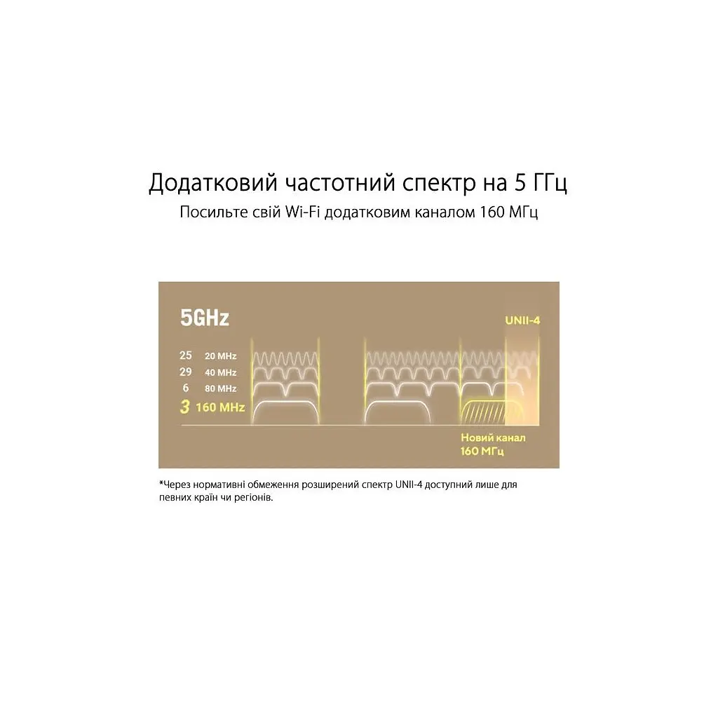 Маршрутизатор ASUS ZenWiFi XT9 1PK (90IG0740-MO3B60) - фото 7