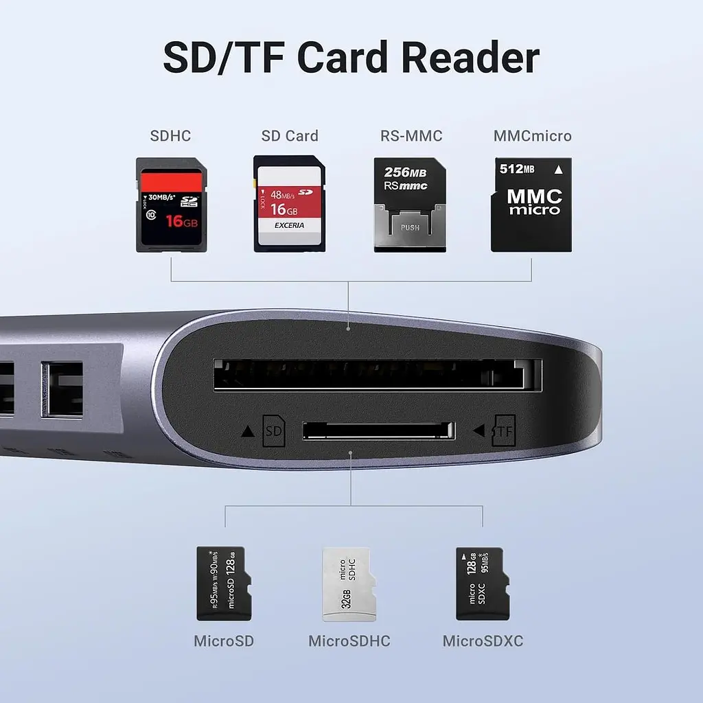 USB-концентратор UGREEN USB C, багатофункціональний USB-концентратор Revodok 7-в-1 для ноутбуків, 4K HDMI на USB-C, 100 Вт PD - фото 4