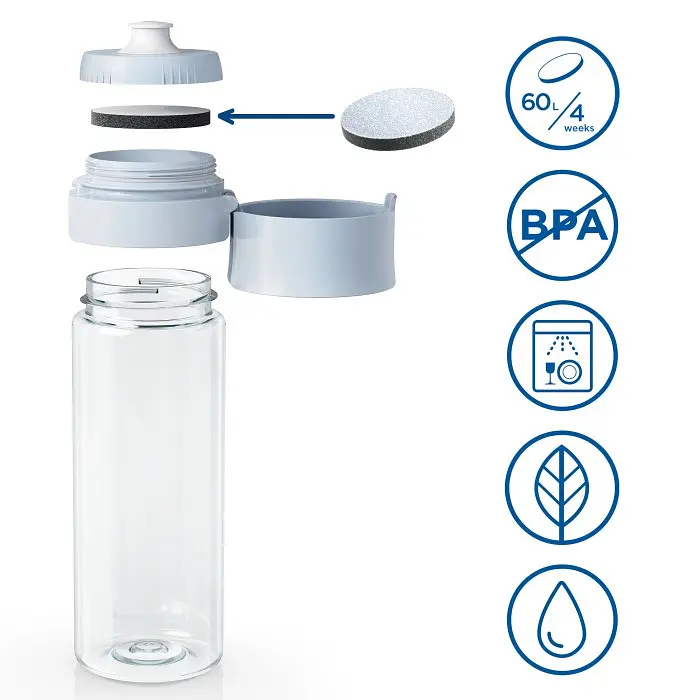 Фільтр-пляшка Brita Vital 600 мл блакитна (1052262) - фото 4