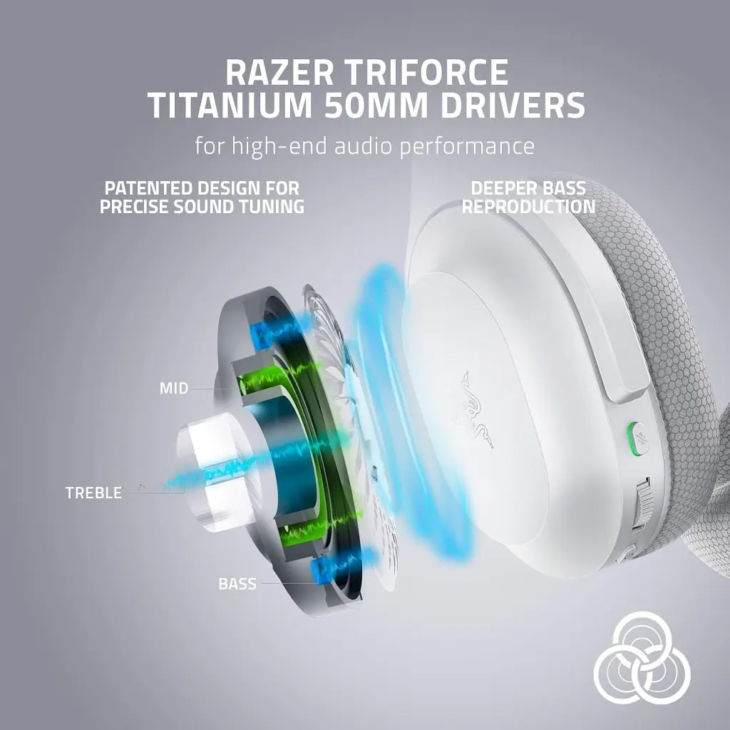 Навушники Razer Barracuda Mercury White (RZ04-03790200-R3M1) - фото 8
