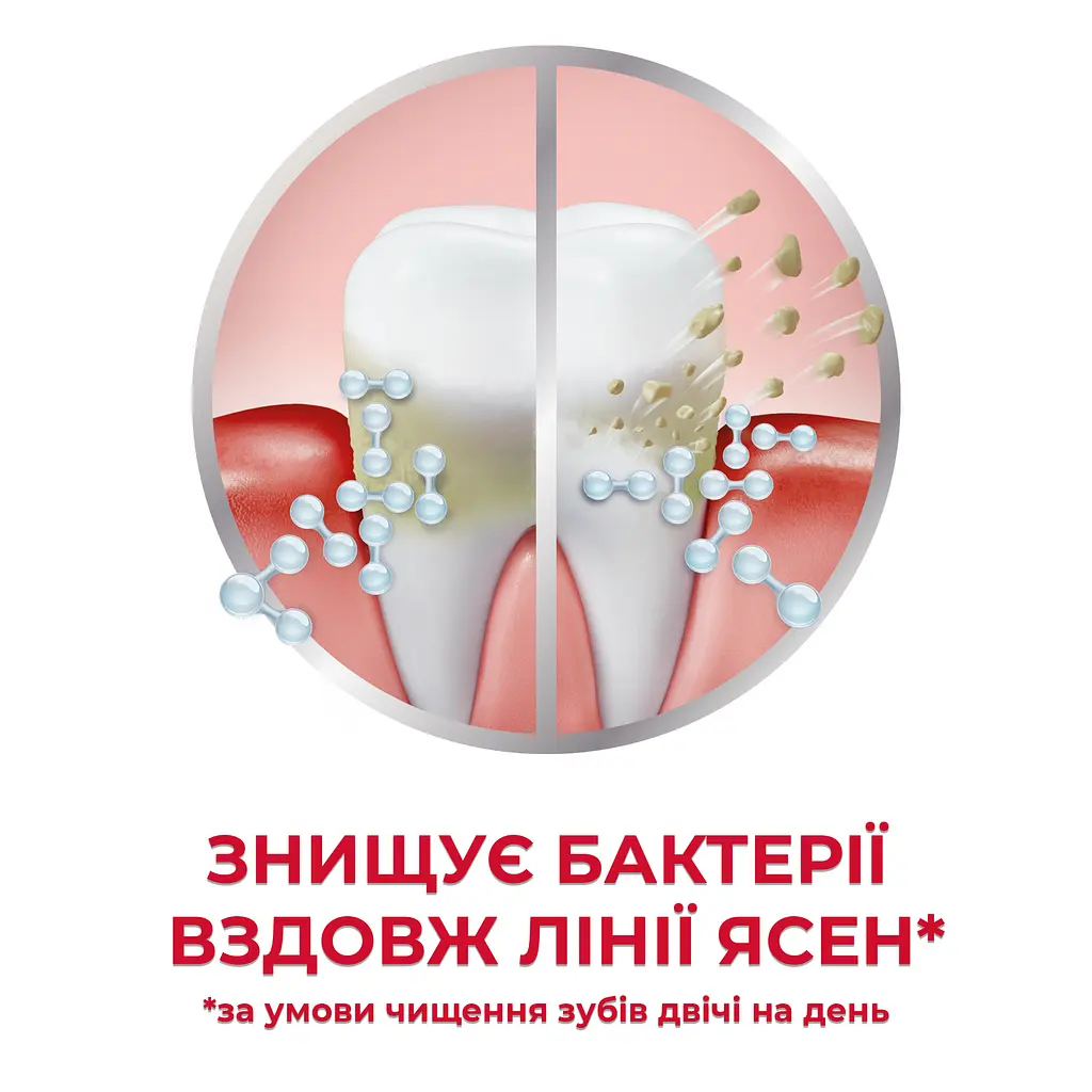 Зубна паста Parodontax Без фтору, 50 мл - фото 7