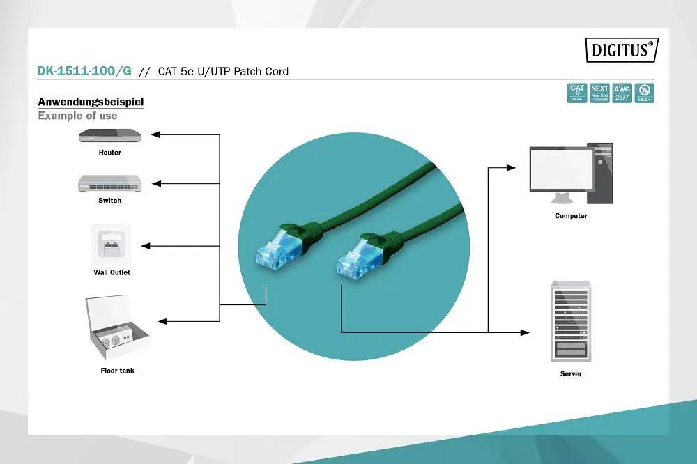 Патч-корд Assmann CAT 5e U-UTP, Cu, PVC AWG 26/7, длина 10 м DK-1511-100/G Green - фото 3