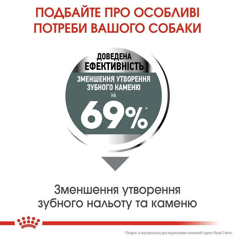 Сухой корм для собак малых пород с повышенной чувствительностью зубов Royal Canin Mini Dental Care, 1 кг (12210109) - фото 4