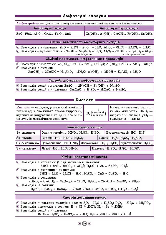 Довідник у таблицях. Хімія. 7–11 класи - Н. І. Островерхова - фото 4