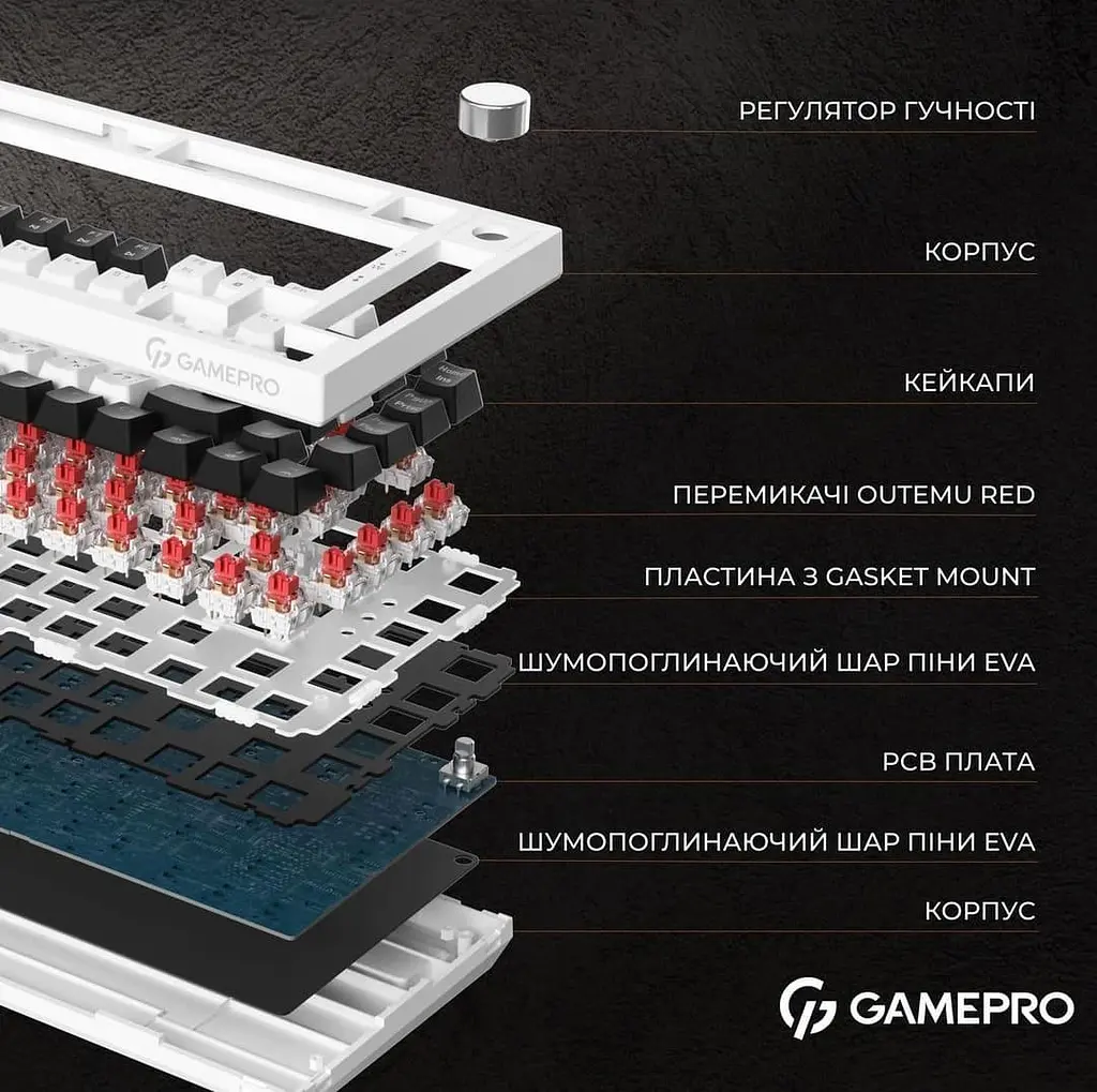 Клавіатура GamePro MK160B Outemu Red Hot-Swap RGB USB Black (MK160B) - фото 5