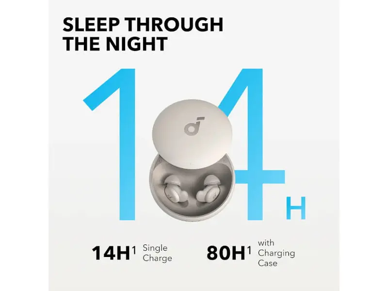 Навушники TWS ANKER SoundCore Sleep A20 White (A6611G21) - фото 9