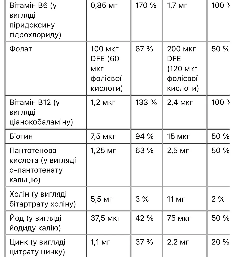Alive! Мультивітаміни для дітей, вишня, апельсин і виноград, 60 жувальних таблеток - фото 4