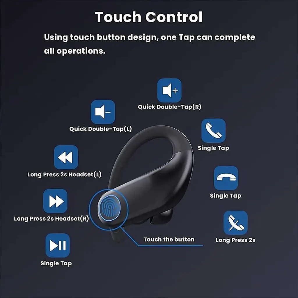 Бездротові навушники Bluetooth з Type-C - фото 2