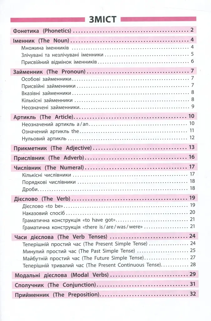 Довідник у таблицях. Англійська мова. 1–4 класи - фото 2