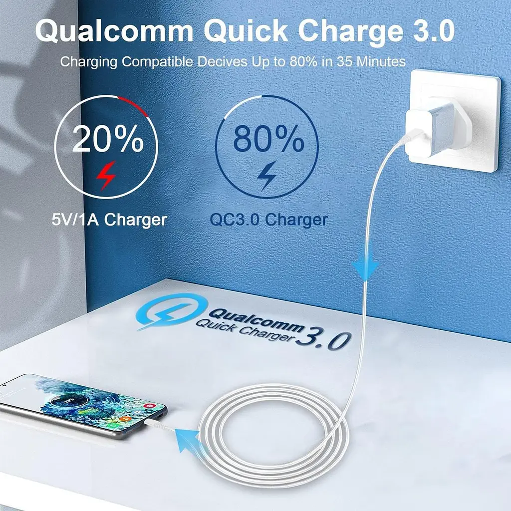 Зарядний адаптер 18W QC3.0 з кабелем Micro USB 2 м для Samsung, Huawei та Motorola - фото 6