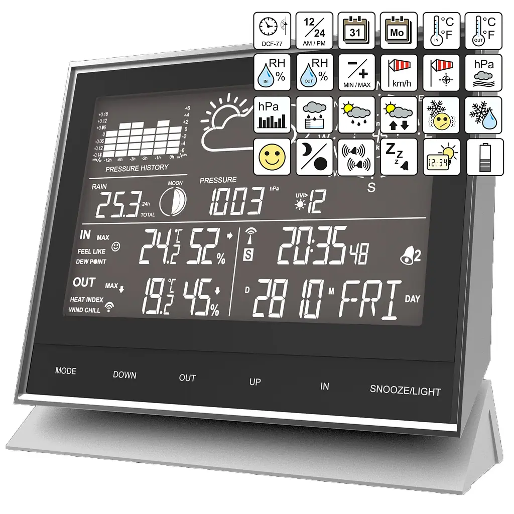 Метеостанція Technoline WS1700 Black (WS1700), Чорний - фото 5