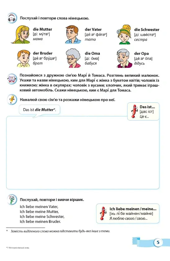 Meine erste Deutsche Worter. Мої перші німецькі слова. Ілюстрований тематичний словник для дітей 4-7 років - Надія Вітушинська - фото 5