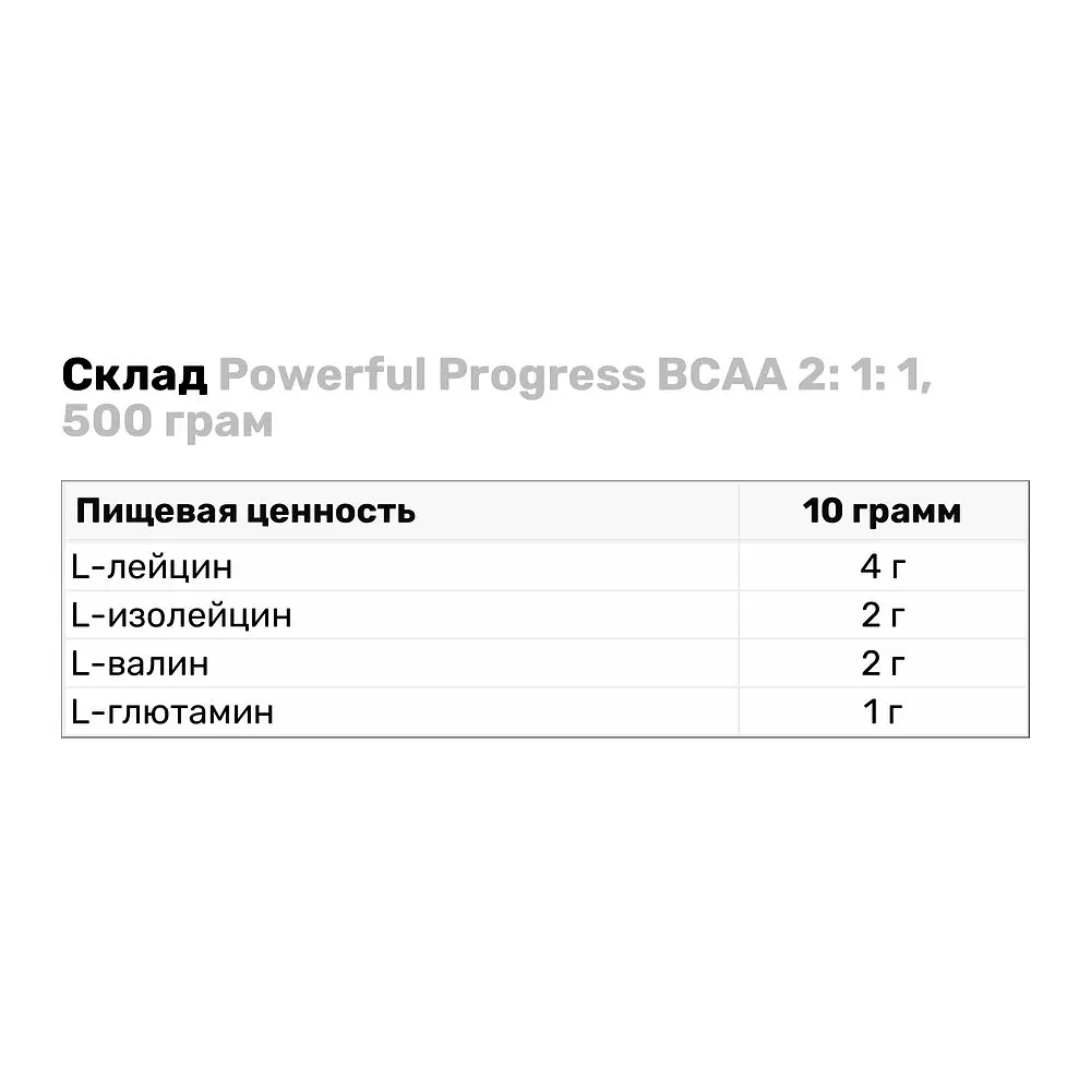 Амінокислота BCAA Powerful Progress BCAA 2:1:1 Манго 500 г - фото 2